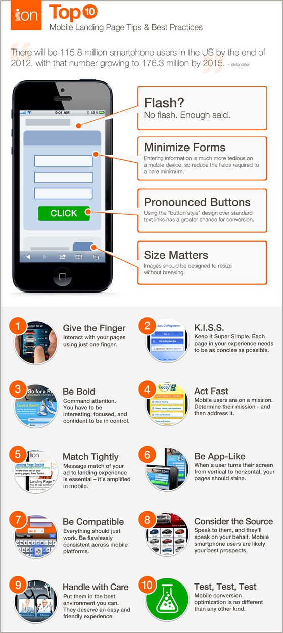 Mobile marketing infographic