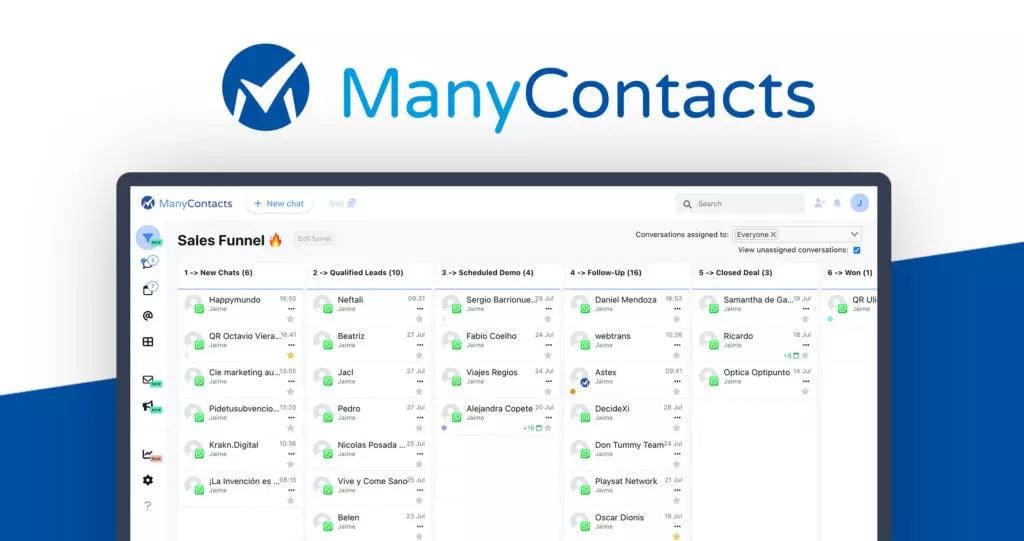 manycontacts 01 jpg.webp.jpeg