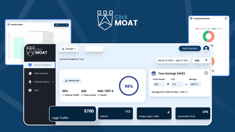 ClickMoat Lifetime Discount- AppSumo