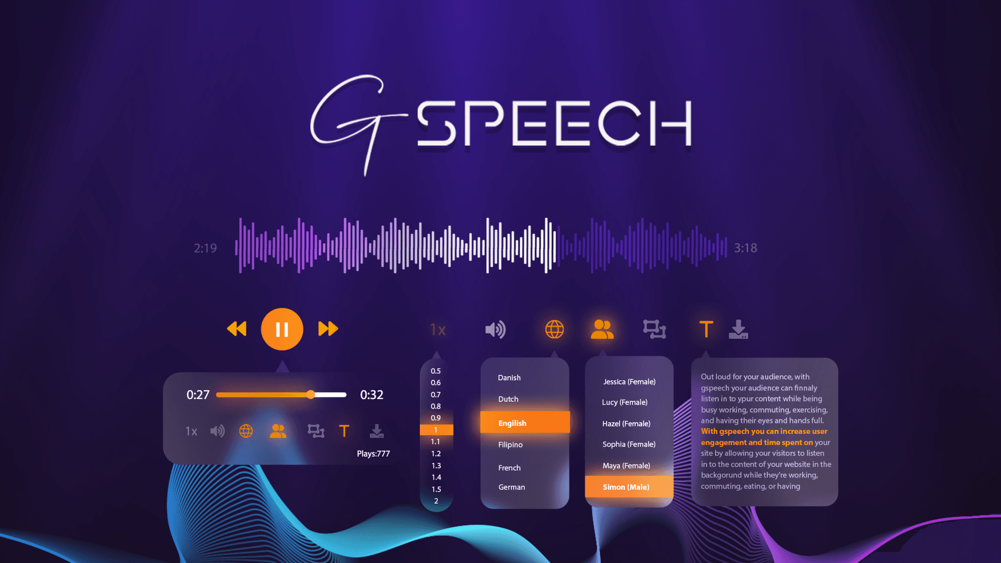 GSpeech Lifetime Discount - AppSumo