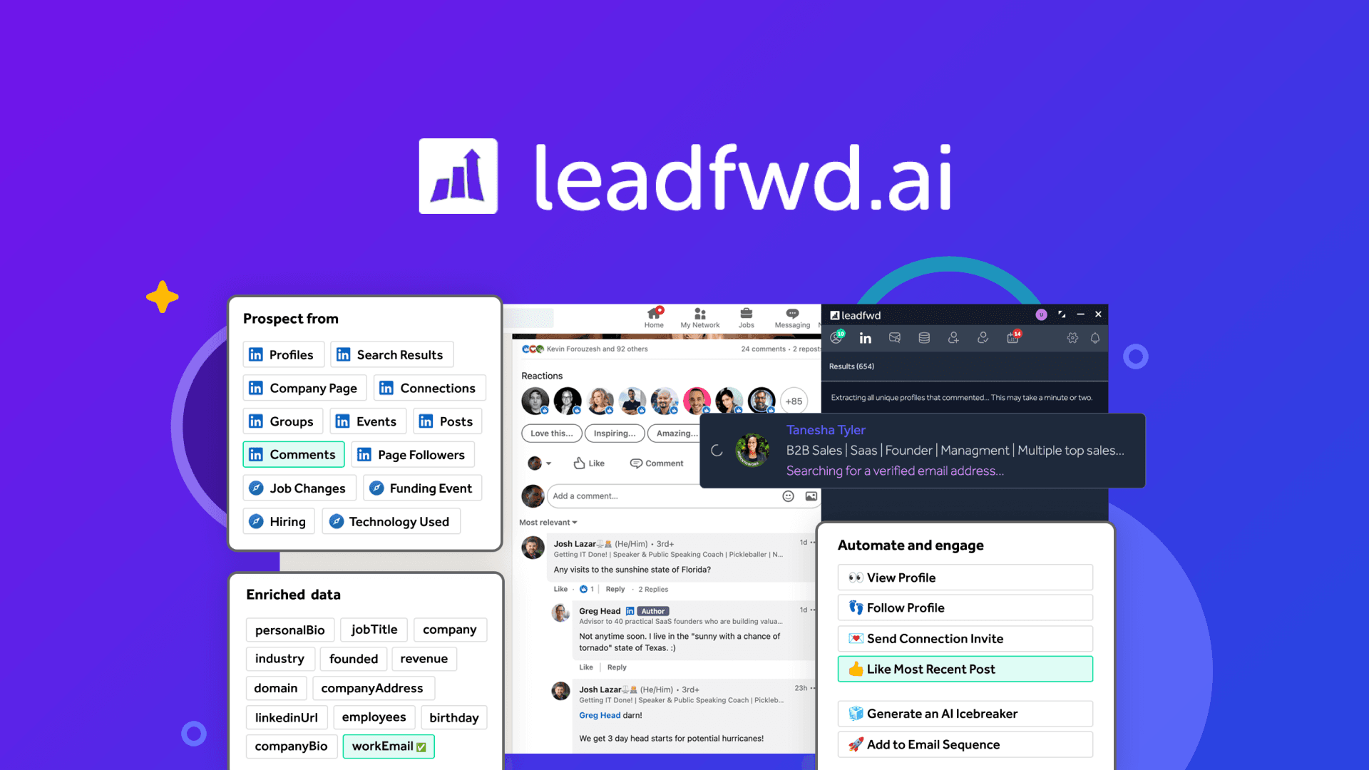 Leadfwd - Plus Exclusive Lifetime Discount- AppSumo